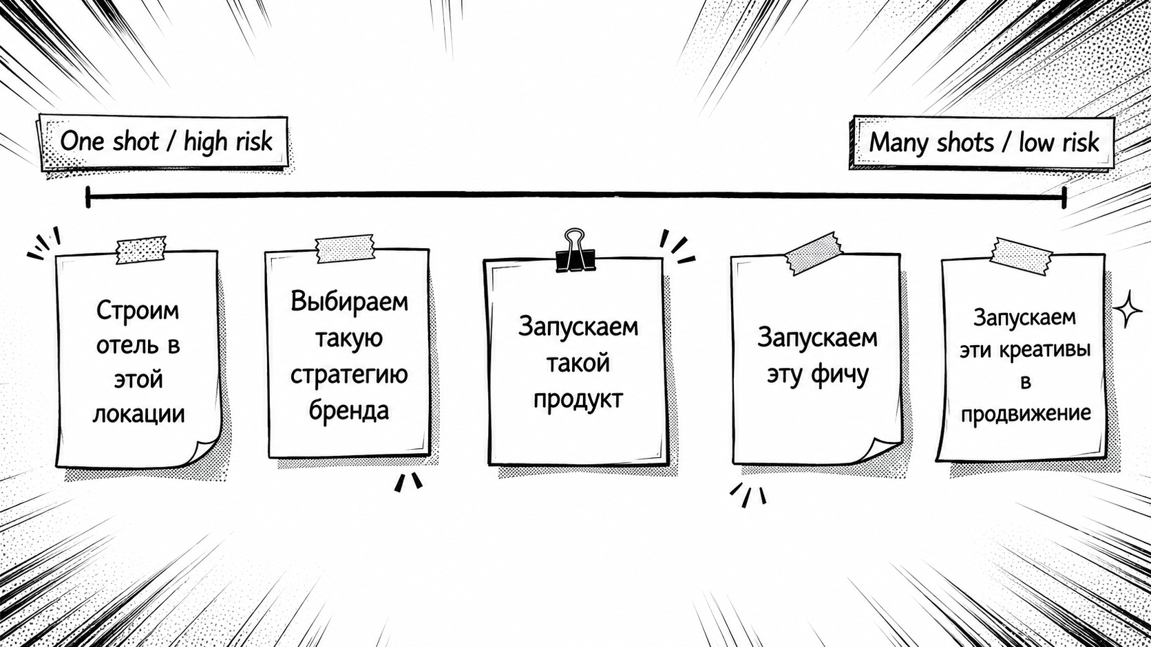 Рабочие примеры дверей