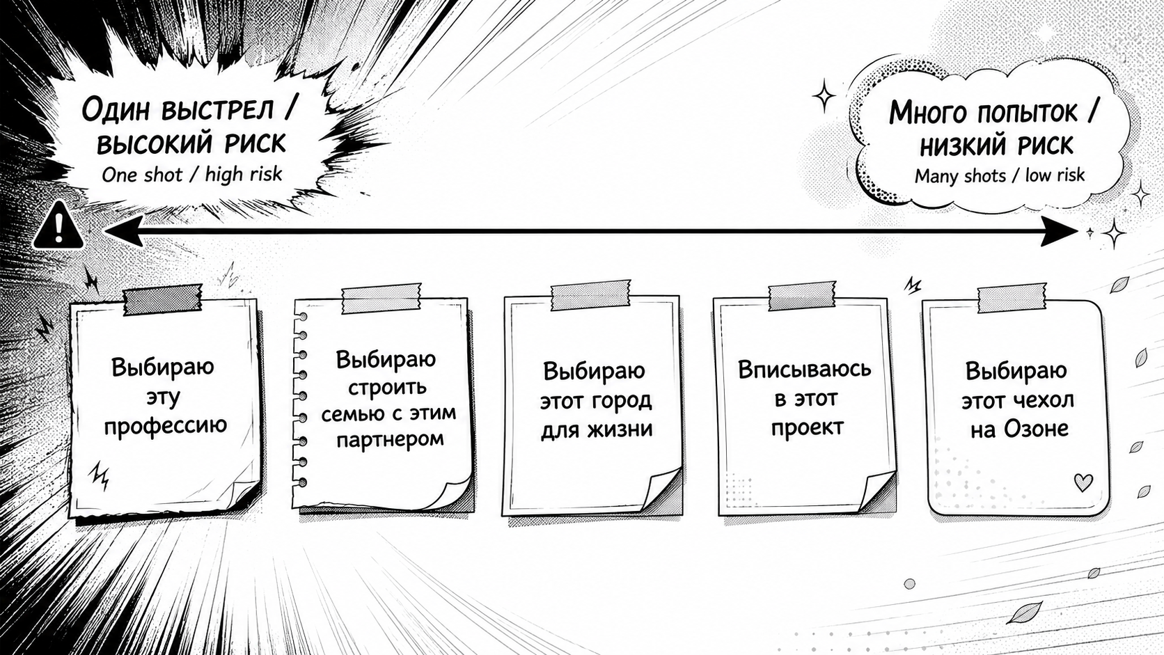 Личные примеры дверей